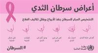 9 أعراض لسرطان الثدي ينبغي لكل امرأة معرفتها