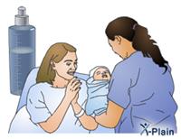 الرعاية بعد الولادة